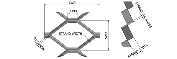 Heavy duty expanded metal diamond opening structure and its side view